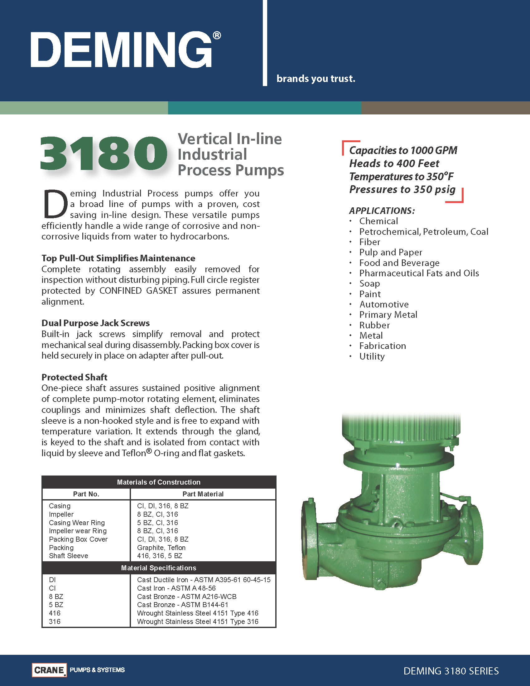 Deming Vertical In-line Industrial Process Pumps 3180