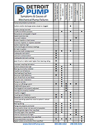 Mechanical Pump Failures Symptoms Causes