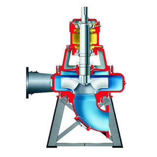 Flowserve Pumps Chemical Processing Oil Gas Water Industrial Markets