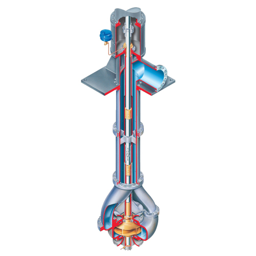 Flowserve pumps chemical processing oil gas water industrial markets