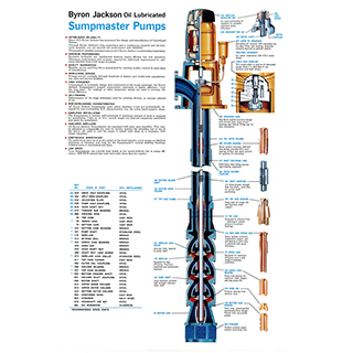 Sumpmaster Poster Byron Jackson Pumps